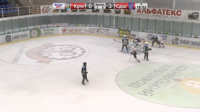 28.08.21. Кременчуг - СДЮШОР. Турнир 2008. г. Кременчуг смотреть онлайн