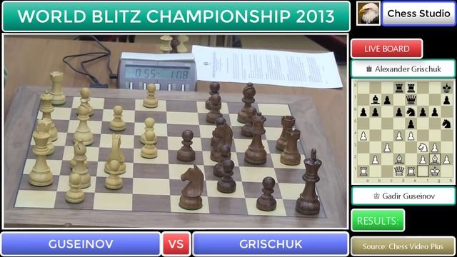 GUSEINOV vs GRISCHUK | WORLD BLITZ CHAMPIONSHIP 2013 смотреть онлайн