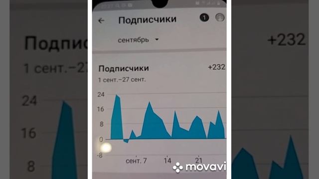Бесплатная реклама или дурни с помойки. 🤣🤣🤣🤣🤣 смотреть онлайн