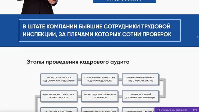 Кадровый аудит в Москве. Компания "Кадриум"