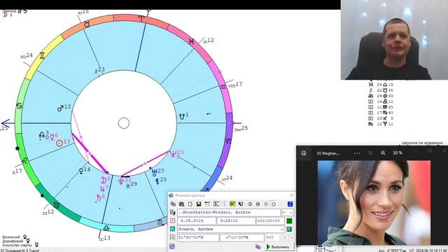 🤔 Мифы и заблуждения о транзитах (Александр Евтюхин) смотреть онлайн