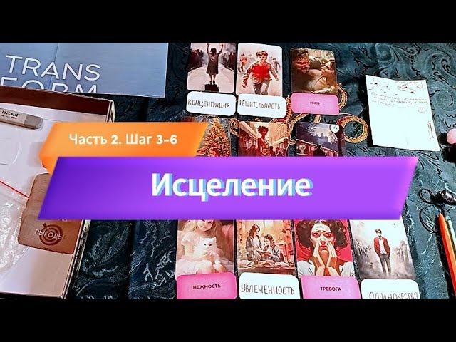 Всё ещё хромаете? - Запустите процесс самоисцеления. Часть 2 /Психосоматика