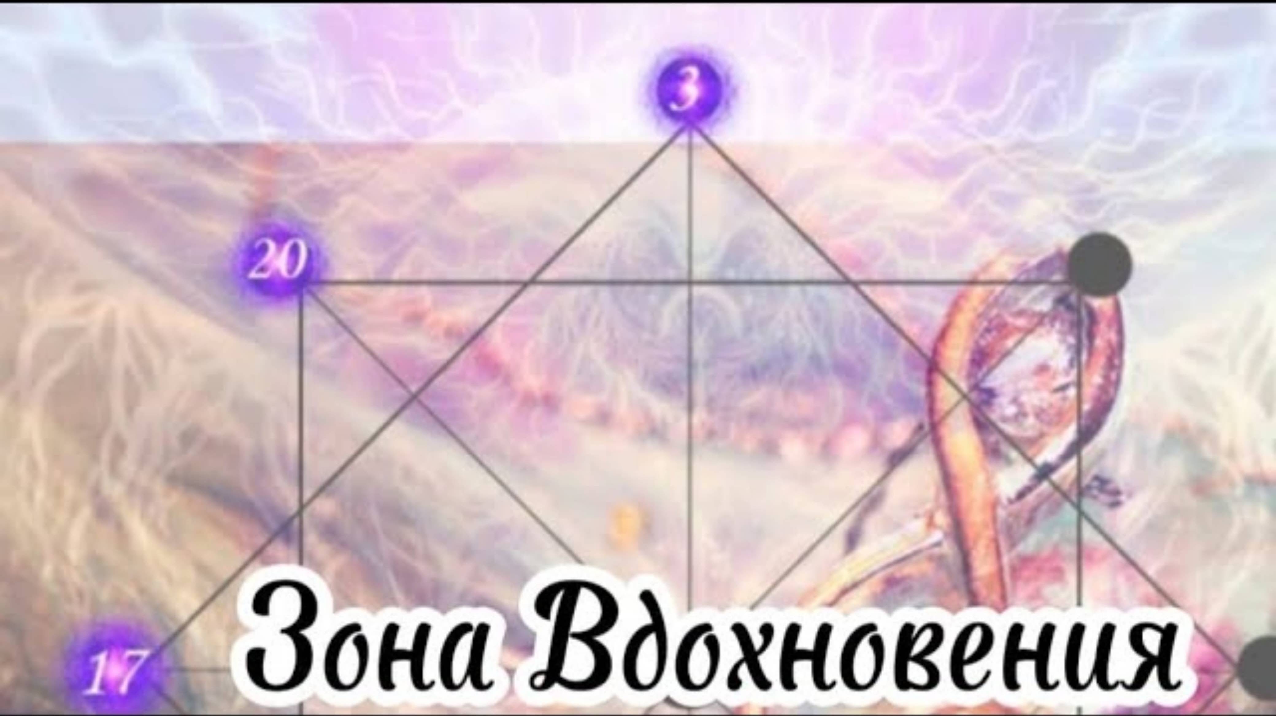 Зона вдохновения в матрице судьбы
