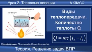2. Виды теплопередачи. Количество теплоты. Школьные уроки | Подготовка к ВПР