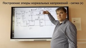 Осевое растяжение (сжатие). Статически неопределимый стержень ступенчато-переменного сечения.