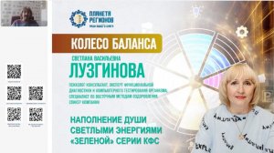 Лузгинова С.В. «КФС зелений серии» 24.04.25