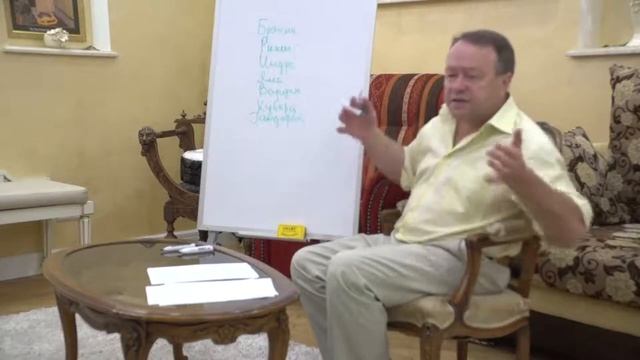 Цикл лекций Авраменко Ю.М. (тема 5) часть 3 - Конституция ума_HD