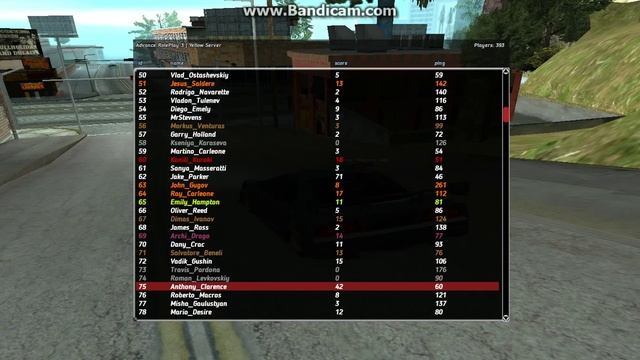 Advance Role Play || Yellow || Отпуск нельзя франции смотреть онлайн