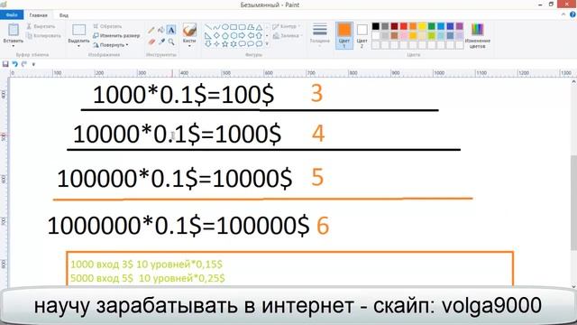 Как ?Заработать в интернет и раскрутить свой скайп . С 2 $-1000000 $.