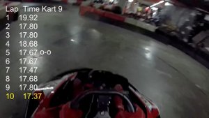 1ый заезд 3-его этапа любительских соревнований по картингу. Картинг центр Драйв. 22.04.2025