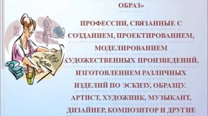 Уроки профориентации для старшеклассников "Кем быть и какими нам быть" Центральная библиотека