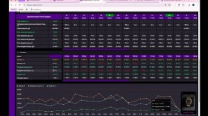 Факт продаж