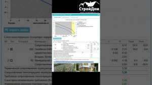 Газобетон D400 400 мм утеплять или нет? "экономия" на утеплении #строительство #домов #спб #СтройДом