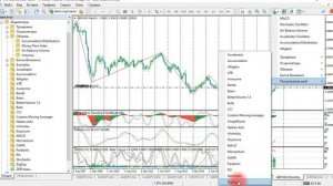 Forex настройка стохастика👀 индикатор Stochastic – Настройки рекомендации и отзыв🏦