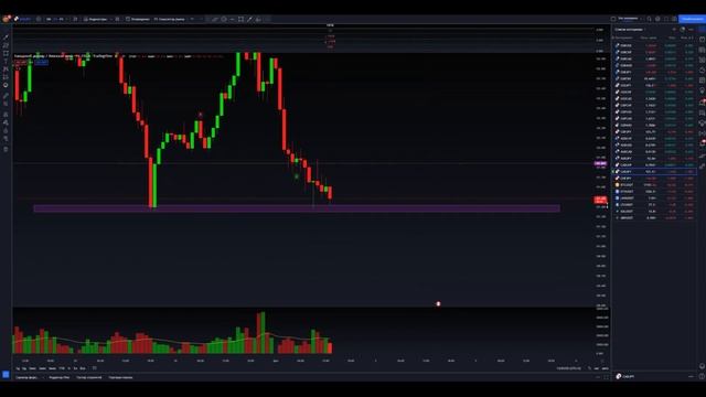 ОБУЧЕНИЕ ТРЕЙДИНГУ НОВИЧКОВ | БИНАРНЫЕ ОПЦИОНЫ + ФОРЕКС В ОДНОМ ВИДЕО смотреть онлайн