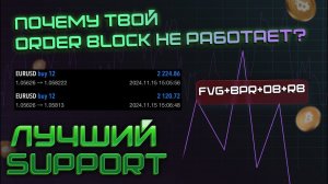 Одиночный ORDER BLOCK СКАМ. Лучшая зона поддержки и ее составляющие.