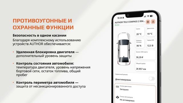 AUTHOR CONNECT 2.0: Новый уровень контроля над вашим автомобилем