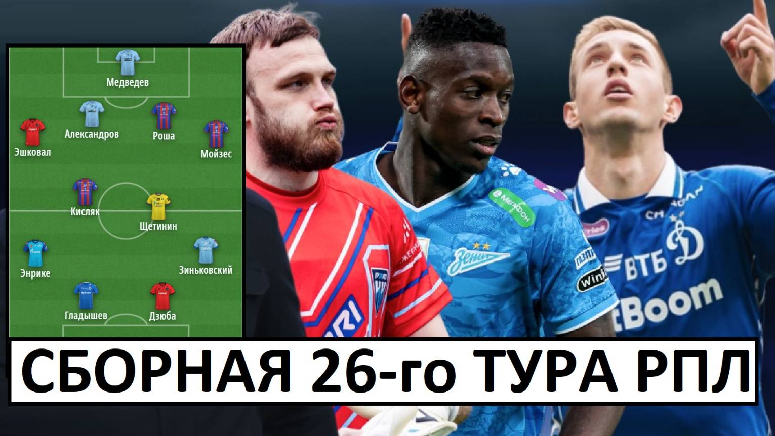 Покорители "Спартака", лидеры Зенита и Динамо! Сборная 26-го тура РПЛ!