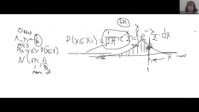 почему математика точная наука