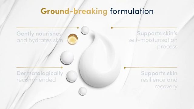 DOVE RELAXING COCONUT MILK AND JASMINE PETAL SHOWER GEL 500ML смотреть онлайн