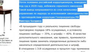 ВСЕМ МОРДОЙ В ПОЛ, ЭТО ЗАМЕДЛЕНИЕ! РОСКОМПОЗОР И ТВИТТЕР, ТЮРЬМА ЗА ФЕЙКИ О РОСТЕ ЦЕН НА ПРОДУКТЫ