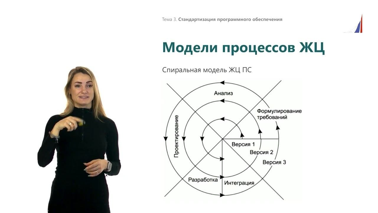 Лекция №3. Стандартизация программного обеспечения