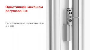 Роликові циліндричні петлі Roto Solid B для дверей з ПВХ та