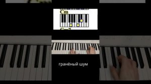 Разбор аккордов к песне "Поезда" #piano #кавер #песня #music #музыкаонлайн