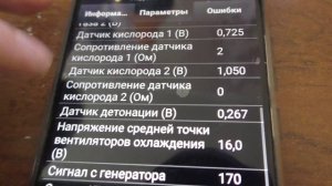 Показатели двигателя гранты на obd 2 Ацп и Эбу