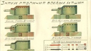 Зачем советскому танку цветные полосы