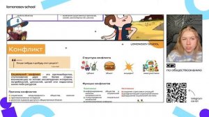 Все обществознание 6 класса за 1 час