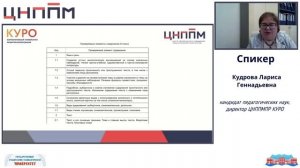 Изменения во ФГОС и ФОП НОО, ООО, СОО