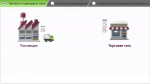 Модуль EDI для 1С