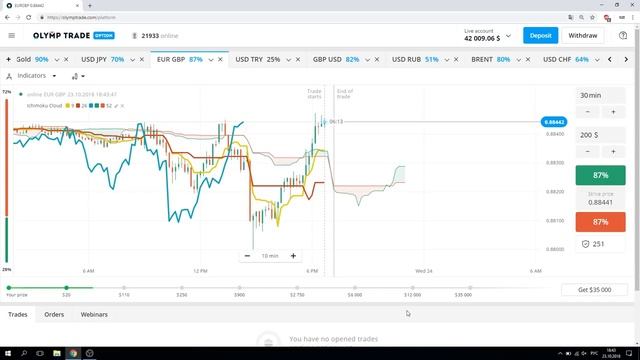 Стратегия Облака в полоску смотреть онлайн