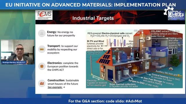 EU Initiative on Advanced Materials: Implementation plan