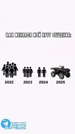 У кого также ?