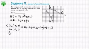 Векторы ЕГЭ Профиль | Задание 2 ЕГЭ | Вычислить вектор | Клуб репетиторов | Длина вектора| Тайм-код