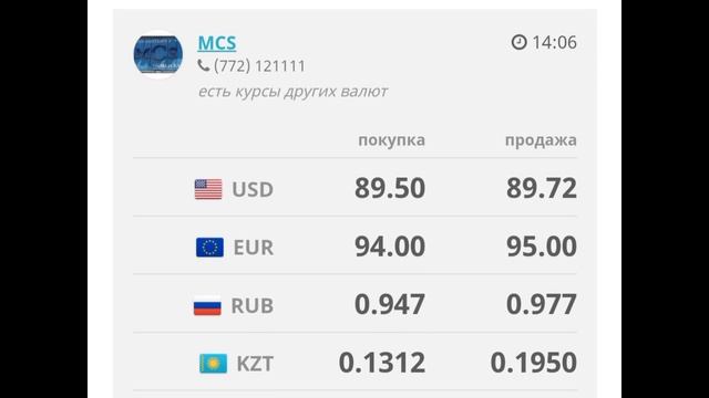 Курс рубль Кыргызстан сегодня 28.10.2023 рубль курс Кыргызстан валюта 28 Октябрь