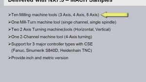 Глава 7:  Обзор контента, поставляемого с NX7.5