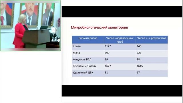 IV Региональная научно-практическая конференция, Грозный (часть 1)