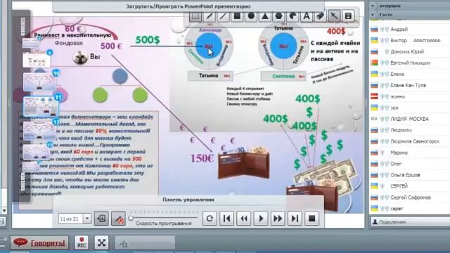 Заработать в Клубе Инвесторов «BIZNES MONE» вебинар.