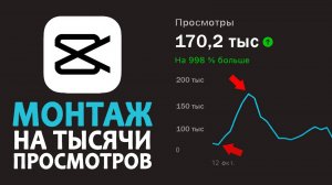 Как монтировать в CAP CUT за 11 минут / Полный ГАЙД про Монтаж в КапКат (2025)