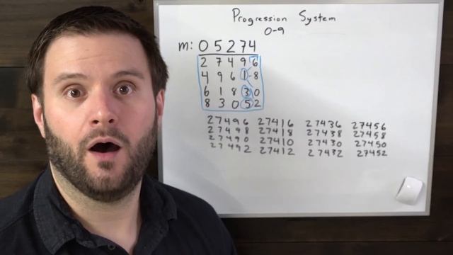 Locksmithing 101 - Masterkeying -Progression System смотреть онлайн