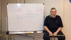 Алексей Капранов. Клуб 33. Часть 3