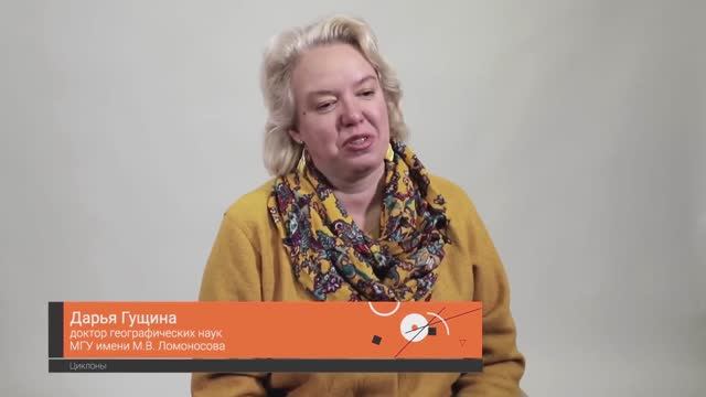 Всё о погоде - Гущина Дарья