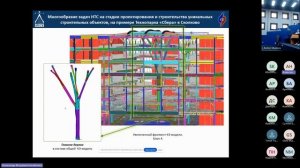 НТС-7 Нагибович А.И. "Многообразие задач НТС на стадии проектирования и строительства..."