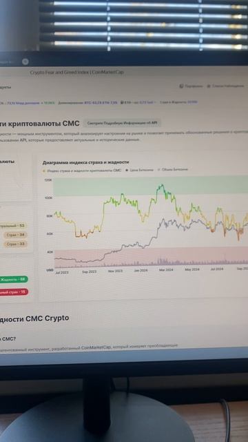 Криптовалютные новости BstTraderintheworld
