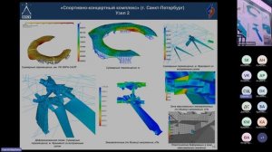 НТС-7 Щербина С.В. "Расчетное обоснование НДС и прочности сложных комбинированных конструкт. узлов"