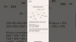 МАРКЕТИНГ ПЛАН КОМПАНИИ VERITATE