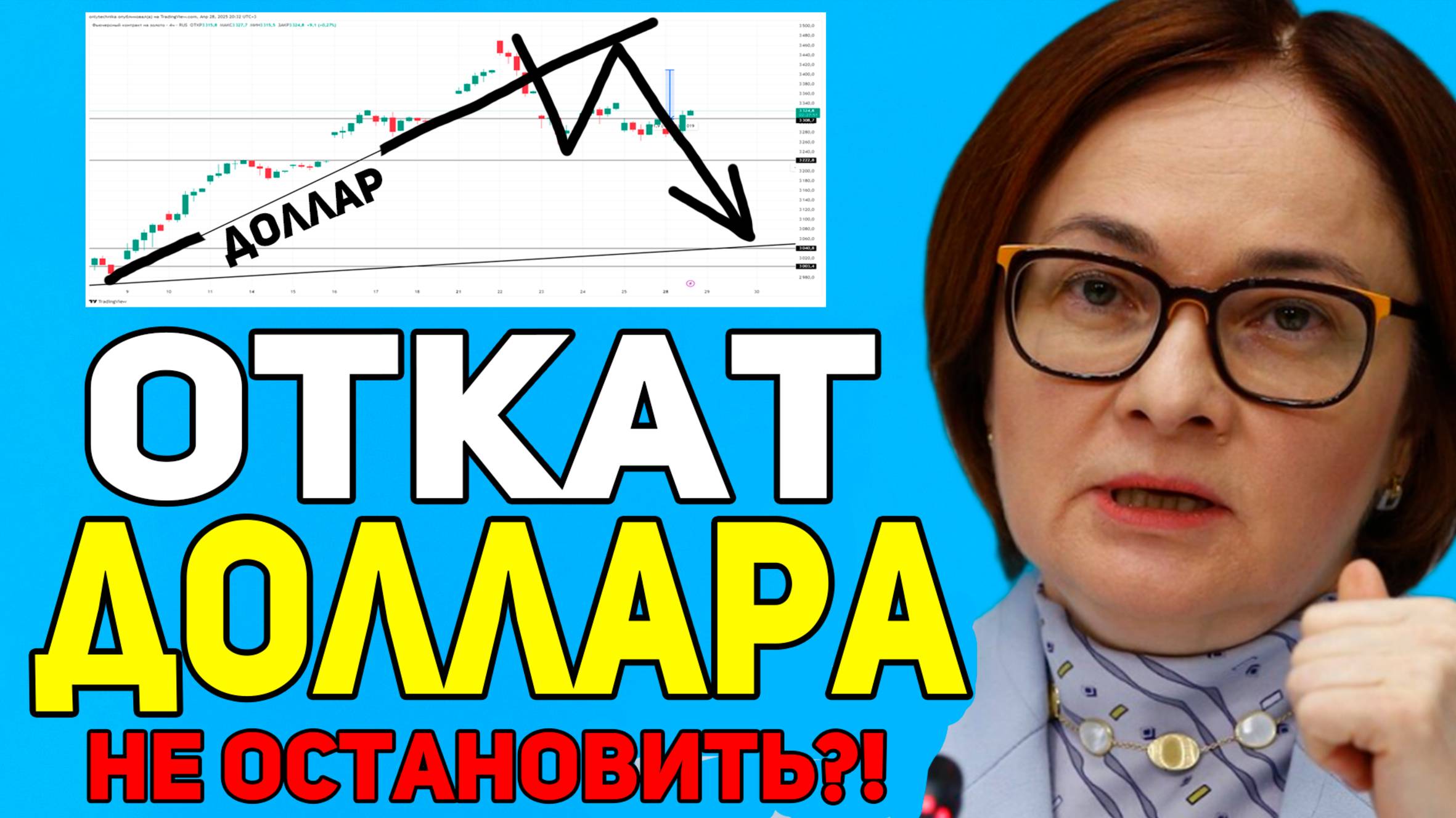 ЦЕНТРОБАНК РФ ЛИКУЕТ! ДОЛЛАР ПОВЕРЖЕН. АКЦИИ ПРОГНОЗ. КУРС ДОЛЛАРА НА СЕГОДНЯ. НОВОСТИ ЭКОНОМИКИ